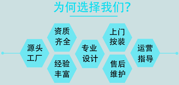 为何选择我们-智博游乐设备