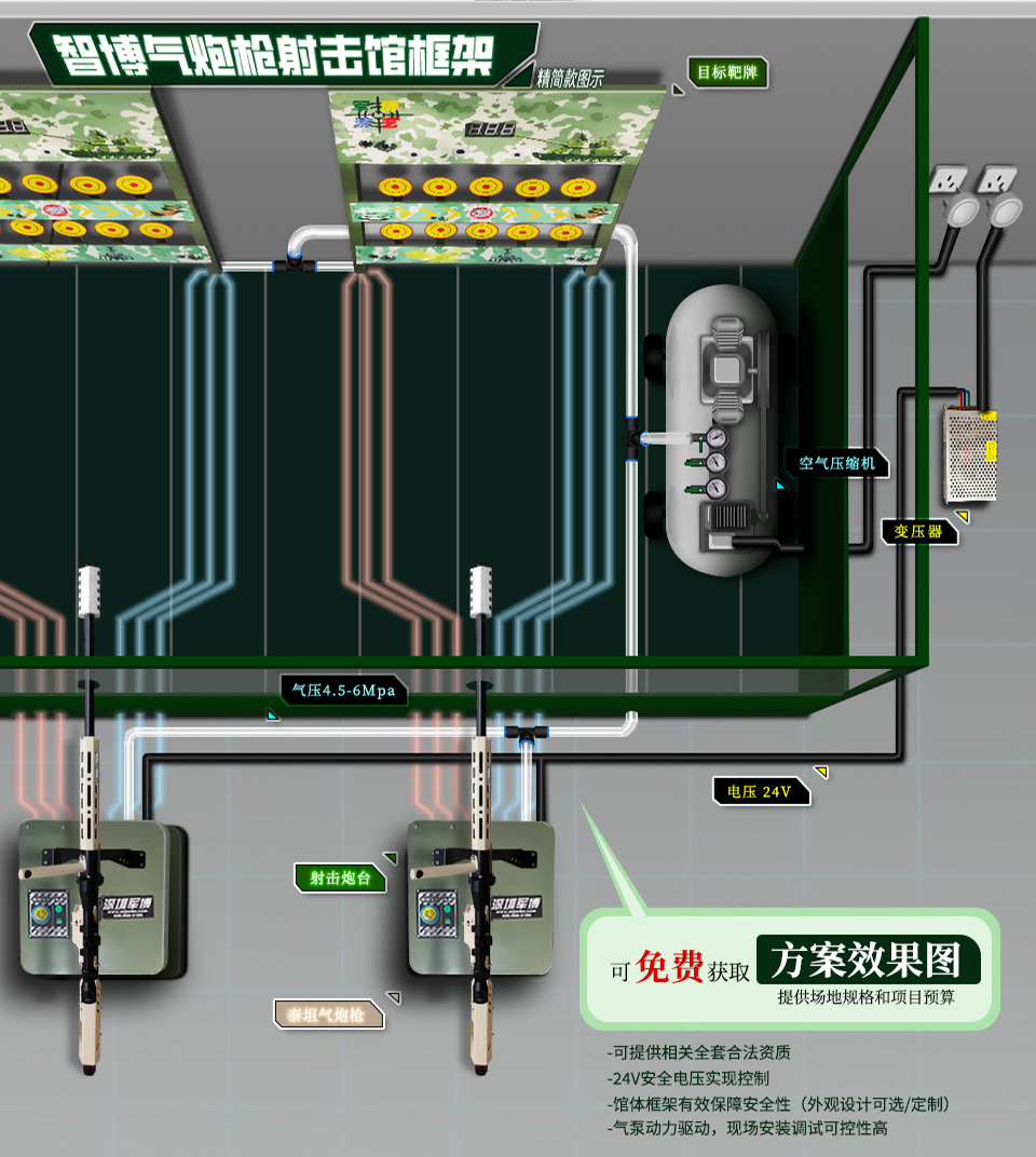 射击馆搭建效果示意图-【泰坦】-后座力游乐气炮枪
