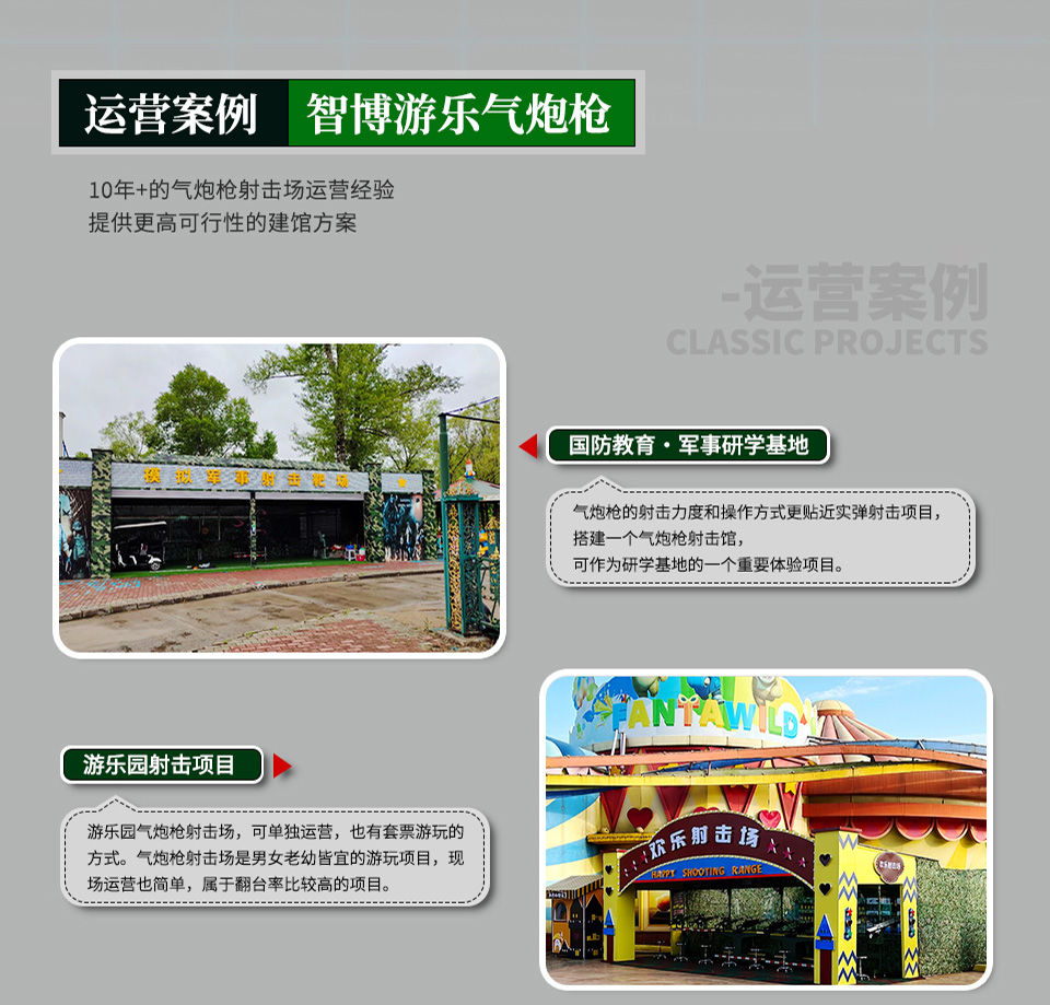 军事研学基地搭建射击馆好处-智博游乐气炮枪案例