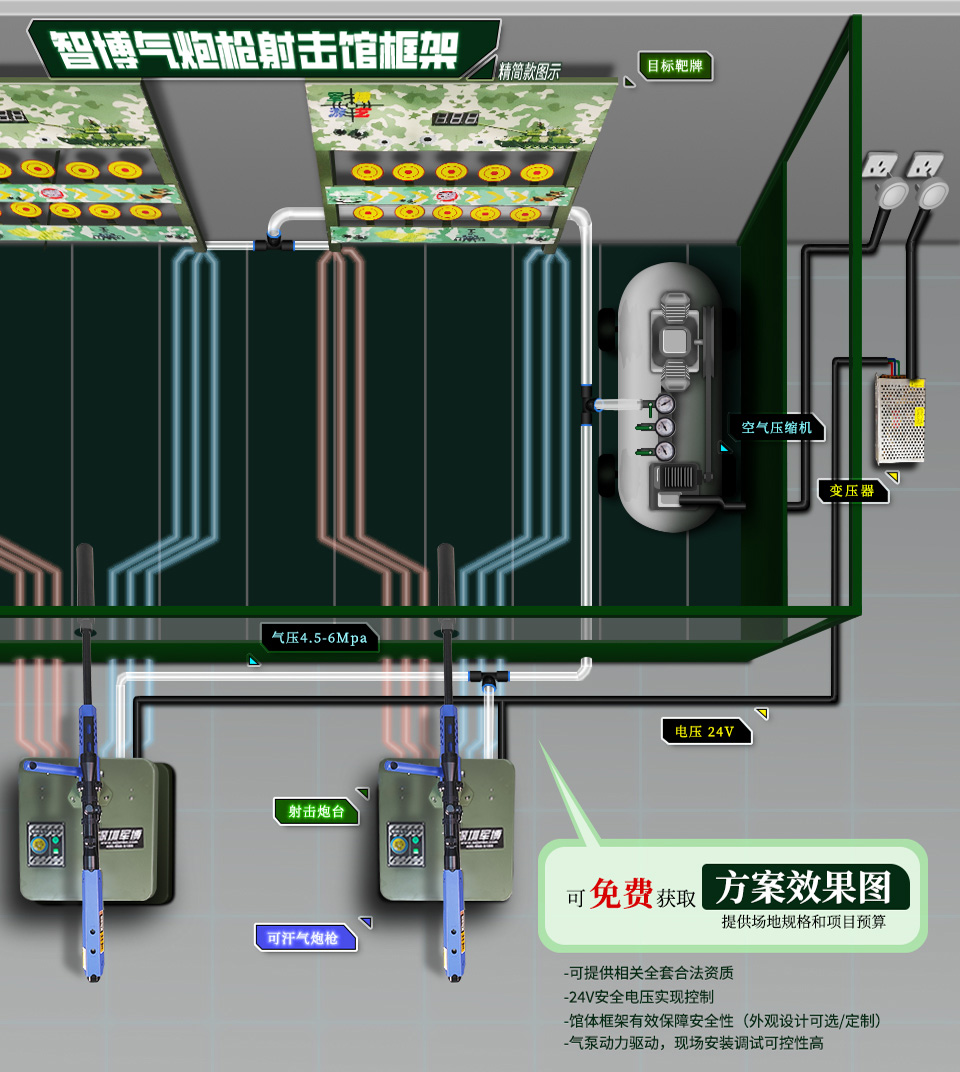 【可汗】游乐气炮枪-智博射击馆